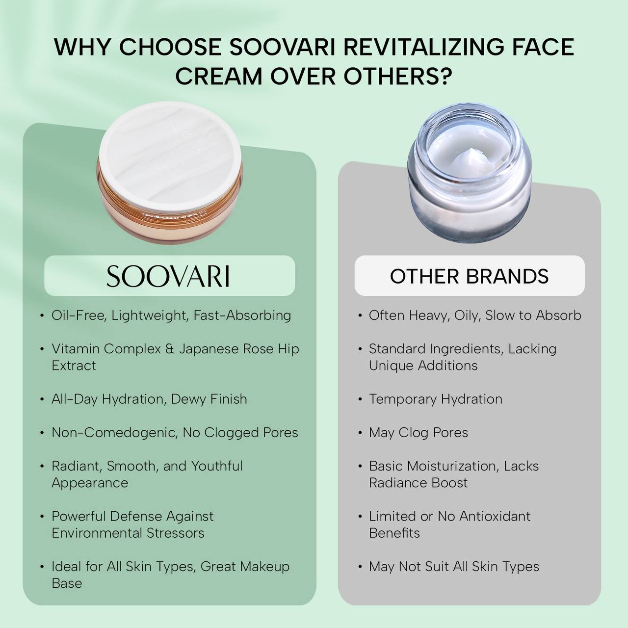 Oil-Free Moisturizing Face Cream 4 Oz – SOOVARI